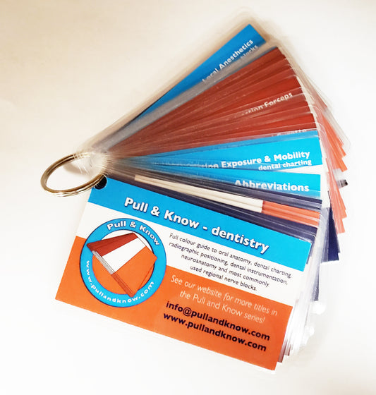 Pull & Know Dentistry Cards